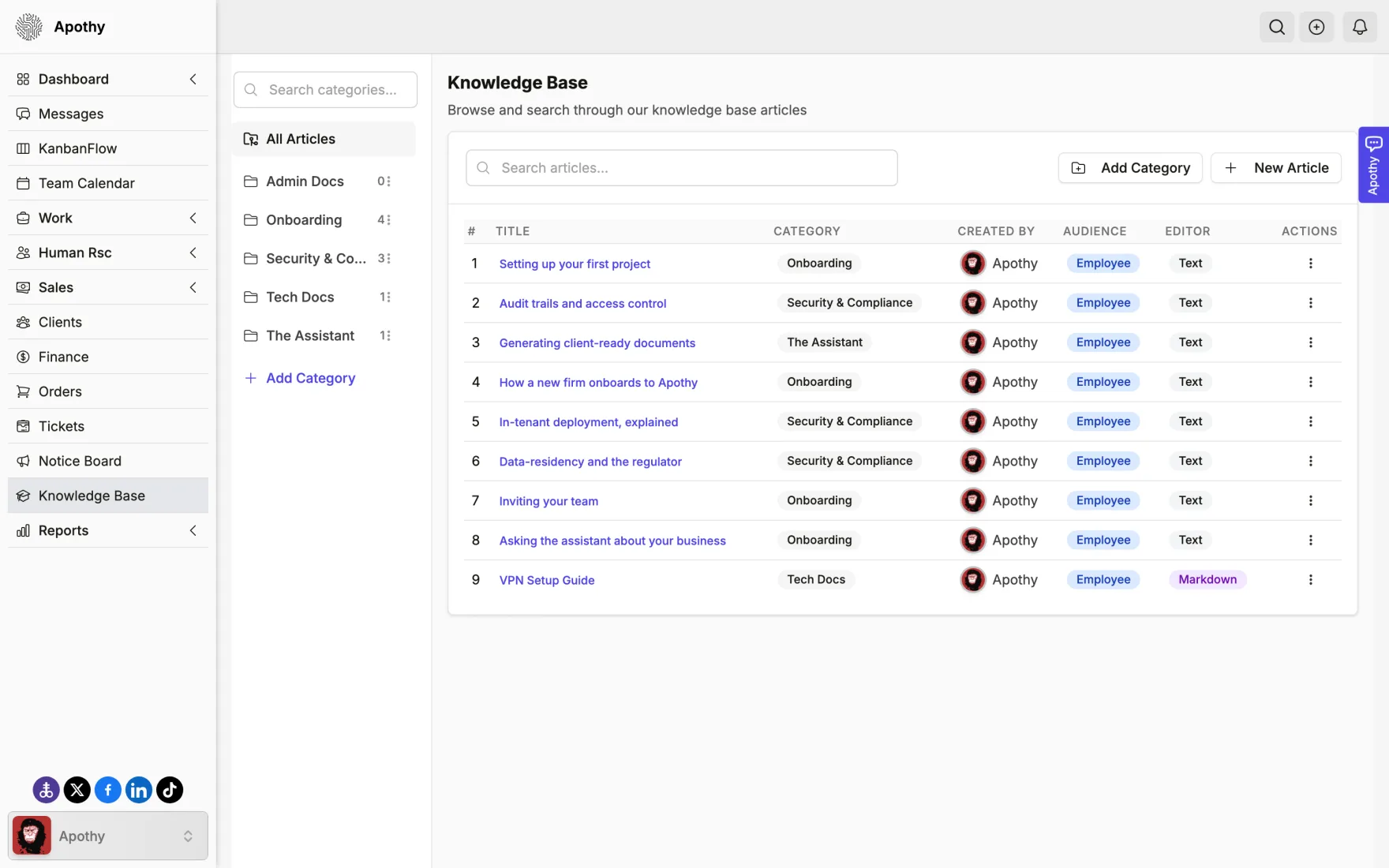 Knowledge base with categorised articles