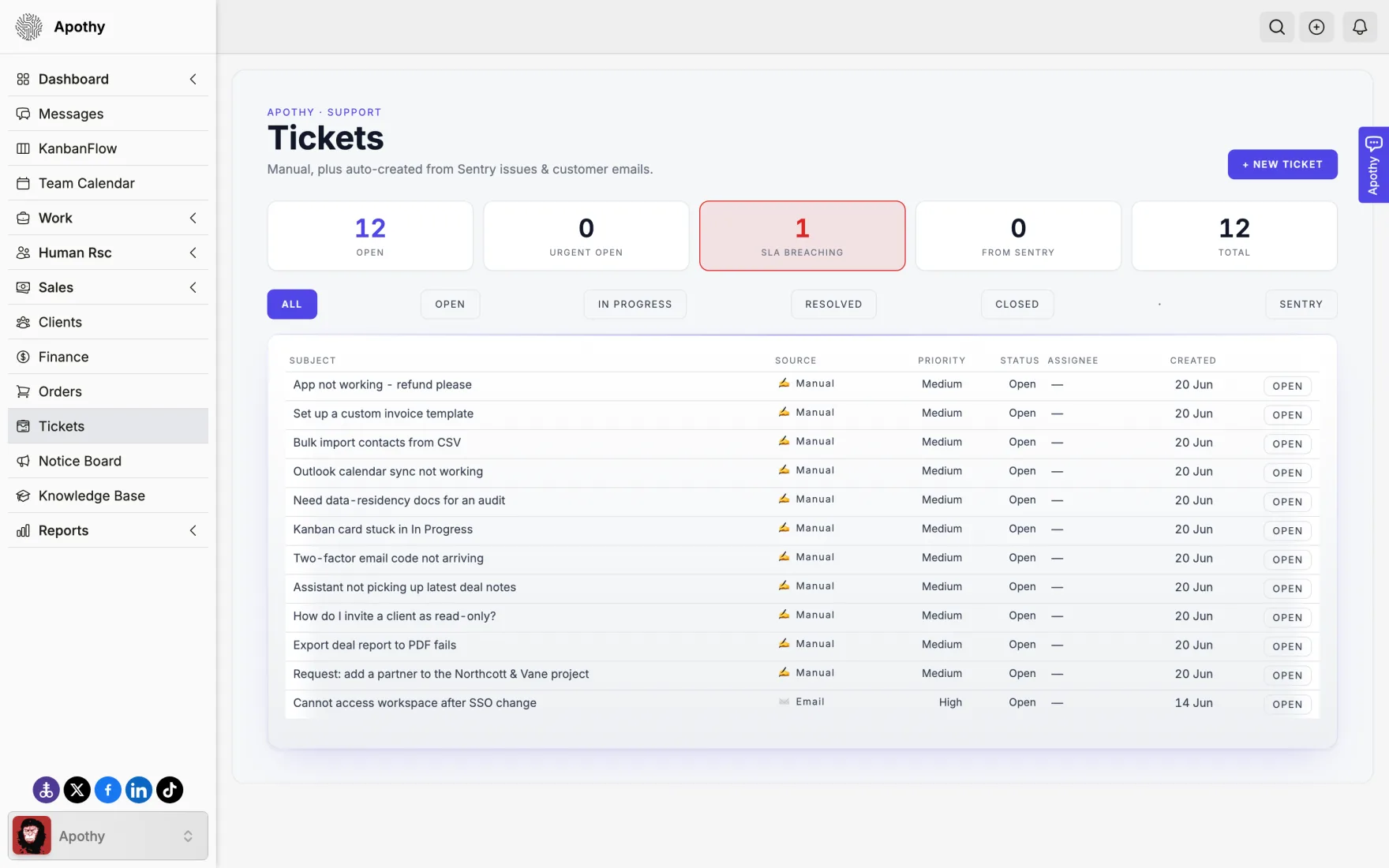 Support ticket queue with SLA tracking and statuses